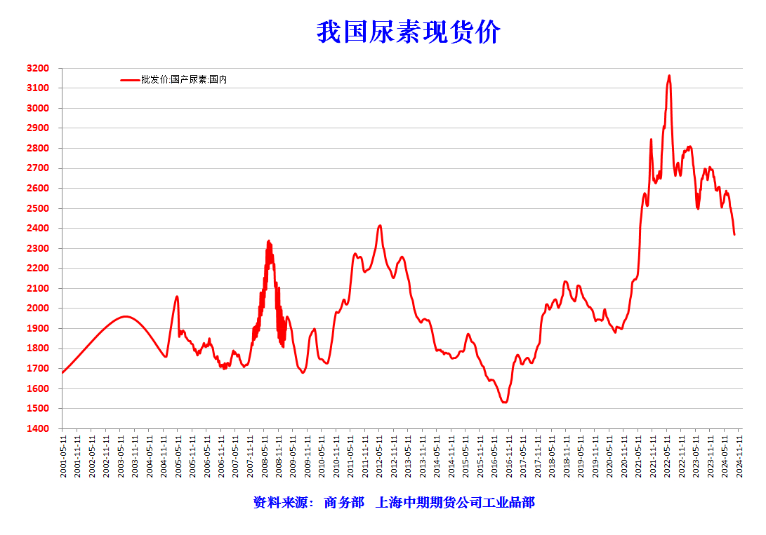 生龙活虎 第10页