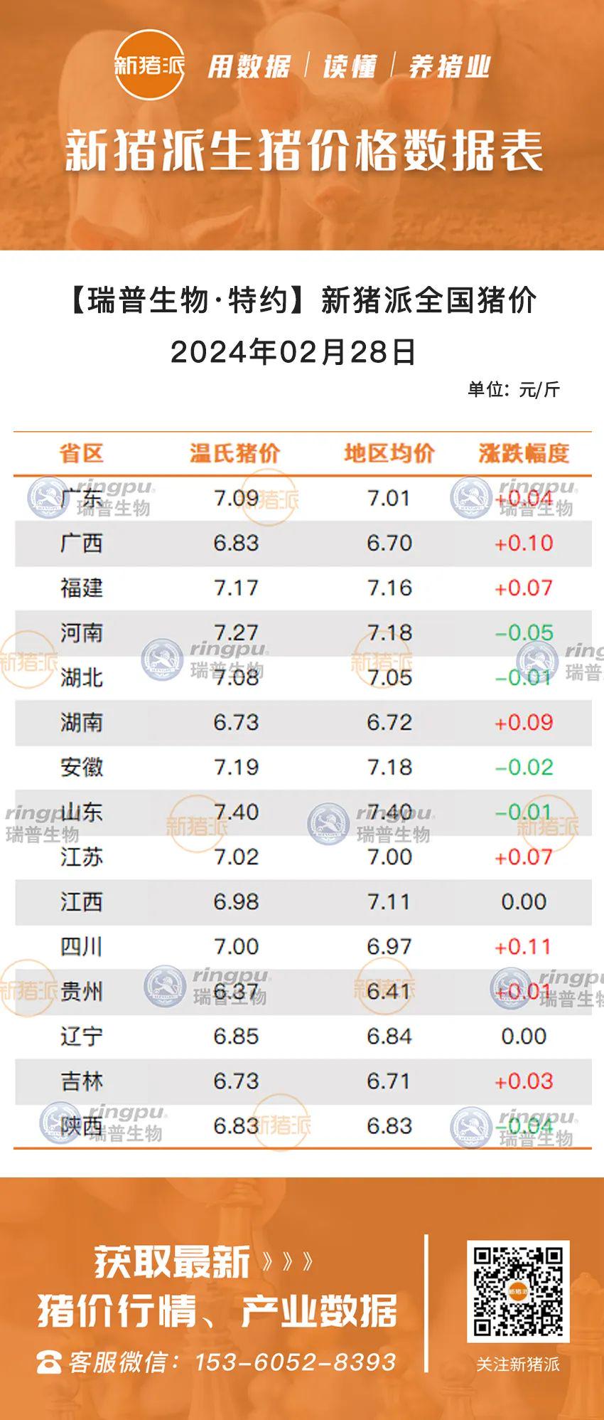 四川最新生猪价格行情及深度分析