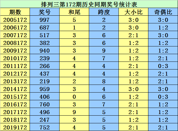 二四六************准千附三险阻，***经典解释落实_app3.19.2