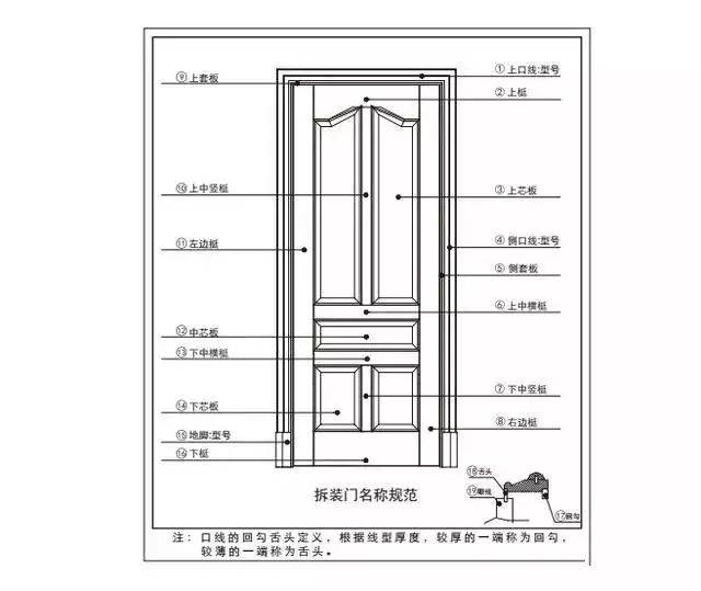 新门内部***正版大全 2024版，揭秘******与奥门正版资讯