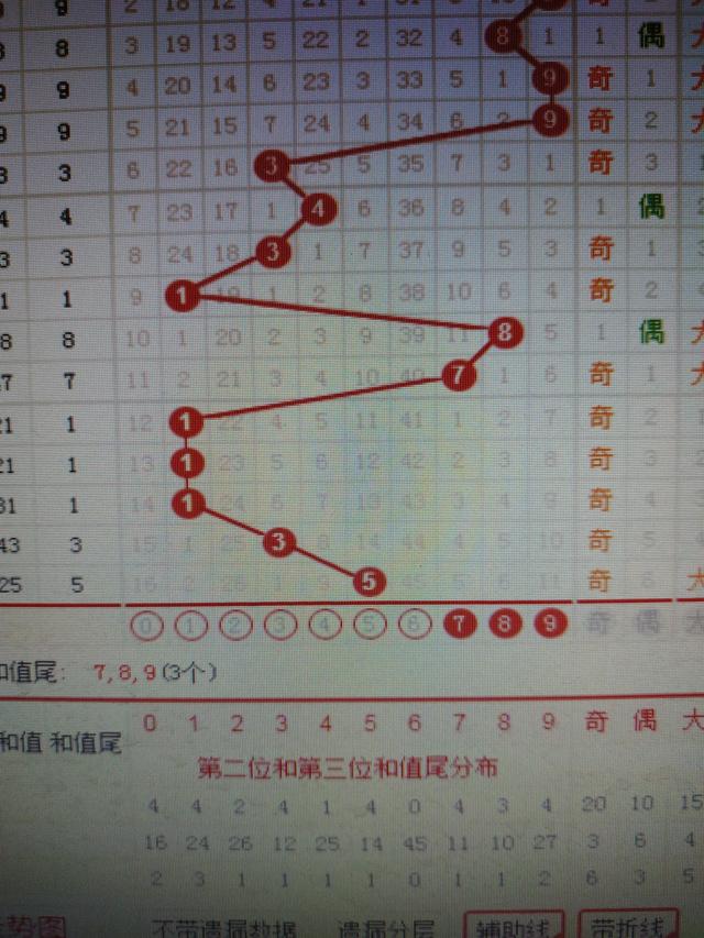 二四六************准千附三险阻，全面解答解释落实_iPad4.82.5