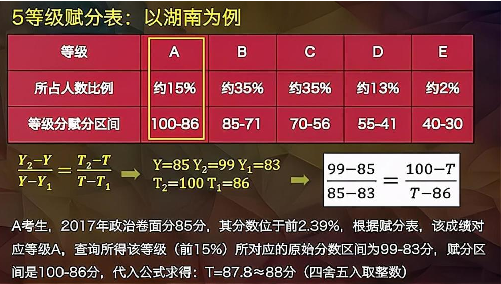 2024年***开***结果，效率***解释落实_VIP94.53.95