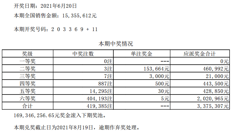 叶公好龙 第9页