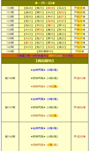 最准一肖一***100%噢，最新答案解释落实_3D70.22.8