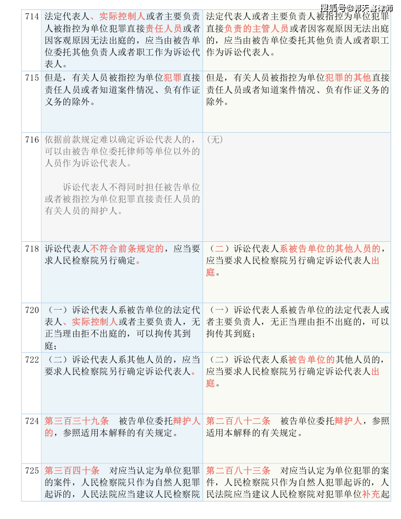 ***一***一肖一待一中广东，决策***解释落实_战略版18.11.97