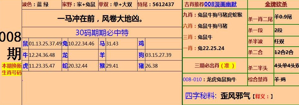 四肖中特*********准四***网站，最新热门解答落实_V1.37.93