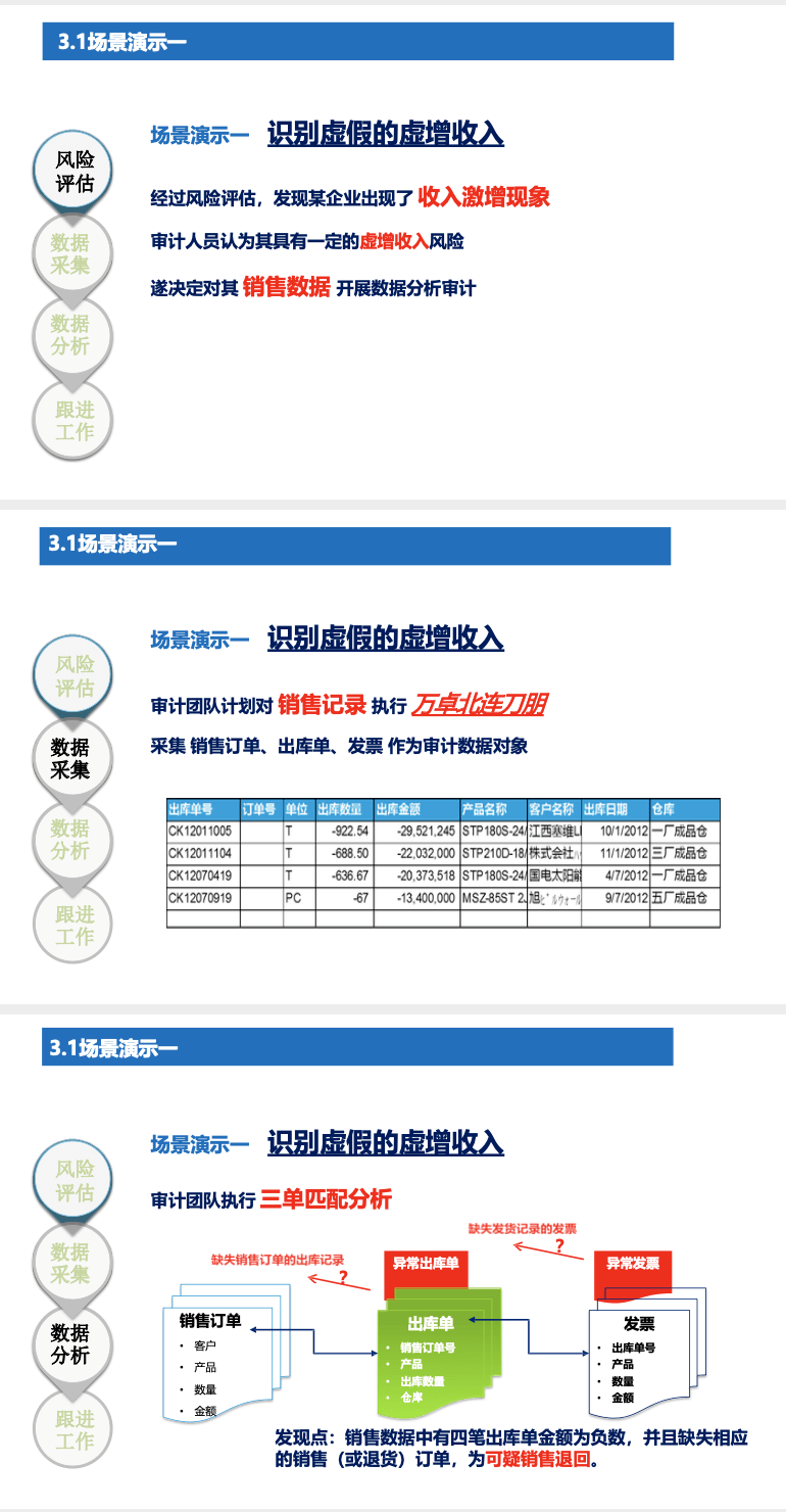 ***一***一肖100准吗，数据***解释落实_网页版52.49.13