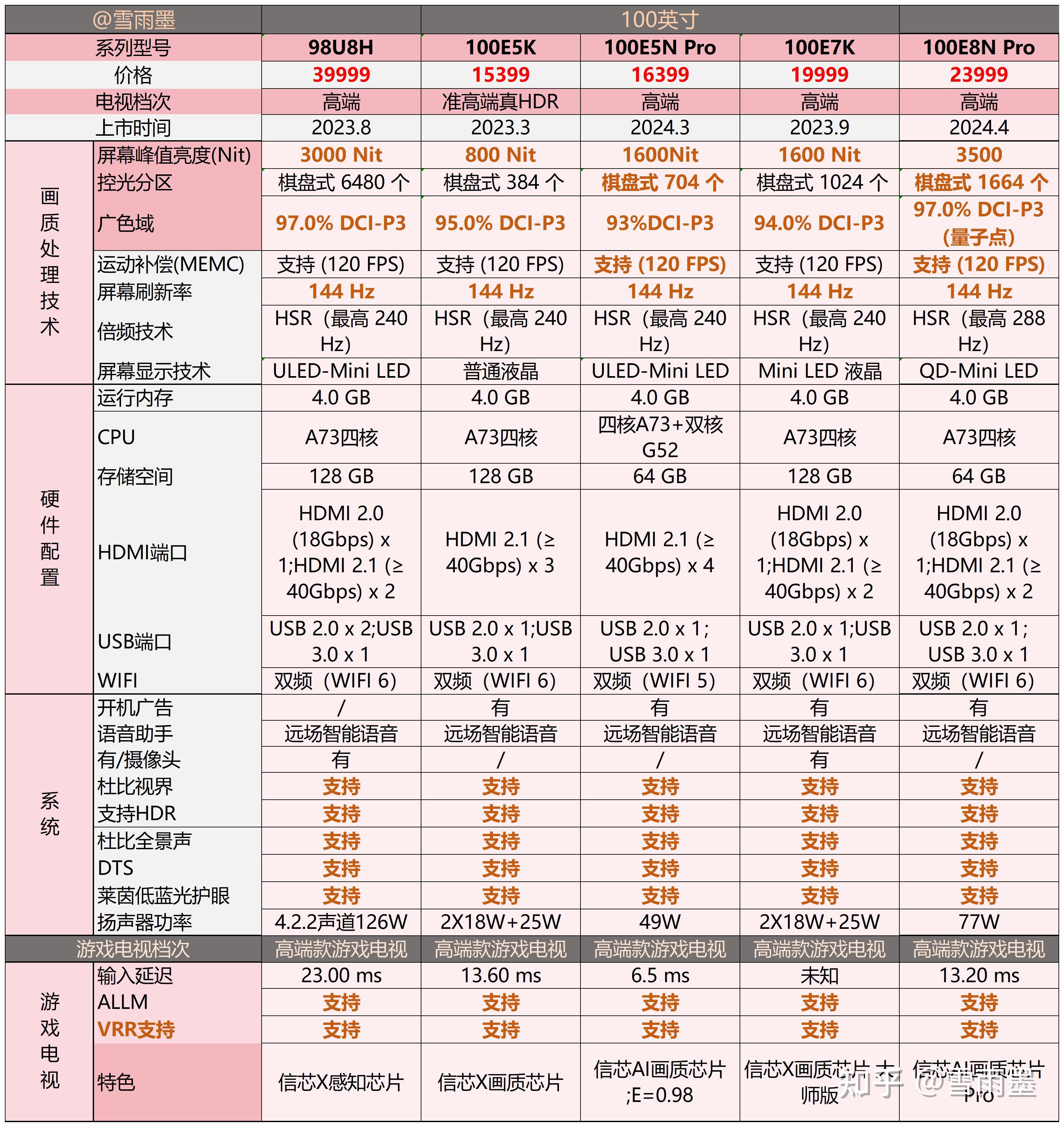 2024年正版******大全功能介绍，数据***解释落实_V75.22.17