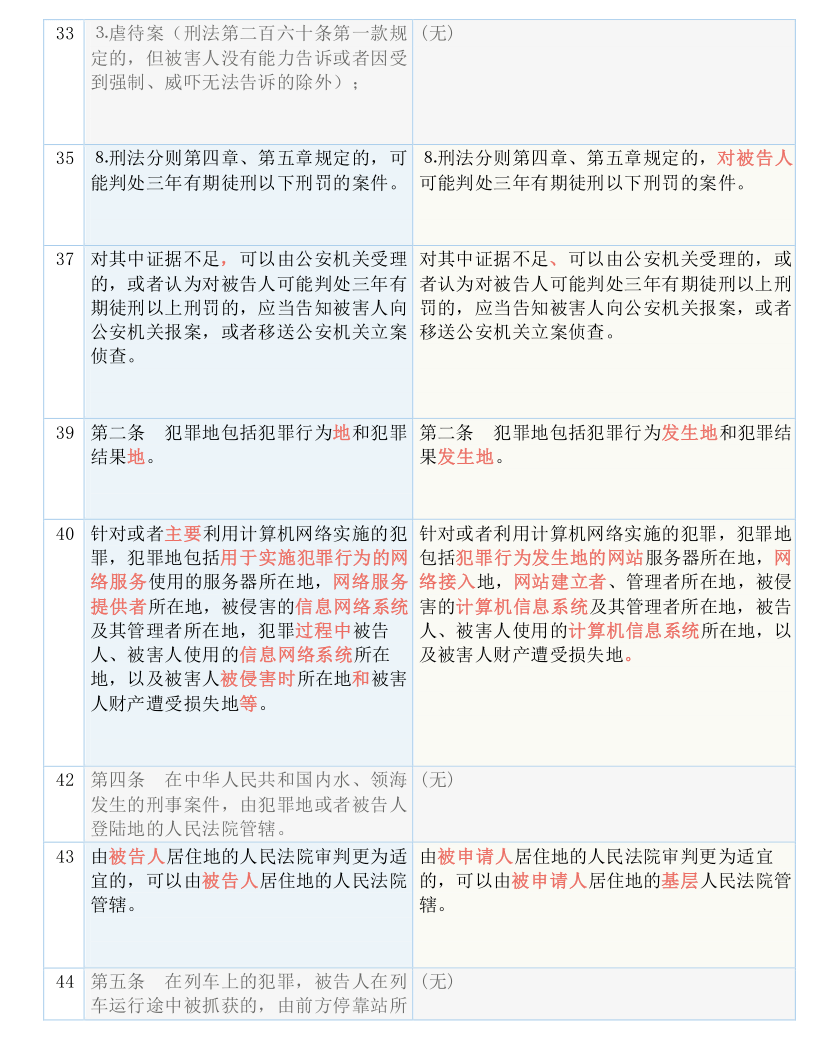 最准一***一肖100%***老钱庄揭秘，最新答案解释落实_WP15.19.67