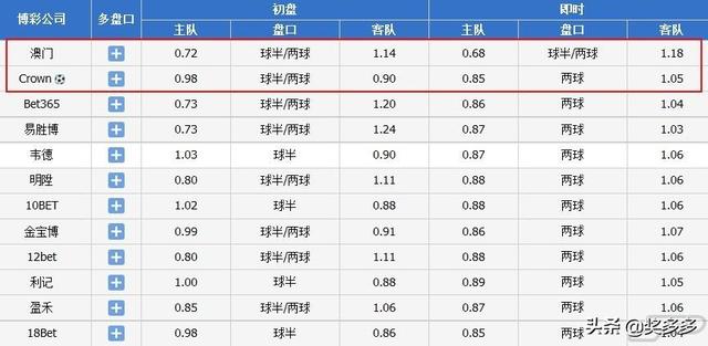 ***门开***记录今天开***结果，全面解答解释落实_BT52.19.82