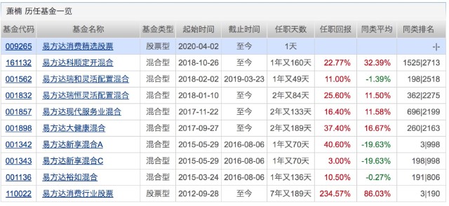 7777788888王中王开***十记录网，全面解答解释落实_V版42.12.63