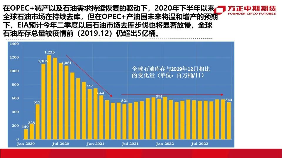 ***资***长*********，数据***解释落实_3D77.79.71