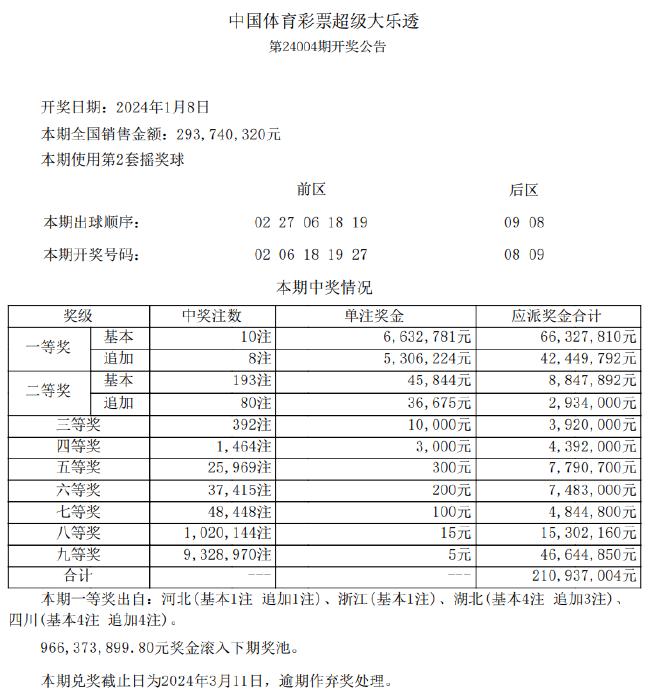 2024新奥历史开***记录，最新正品解答落实_ios79.49.31