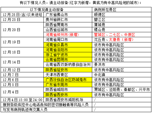 ***门***历史开***记录走势图，最新核心解答落实_V版48.67.31