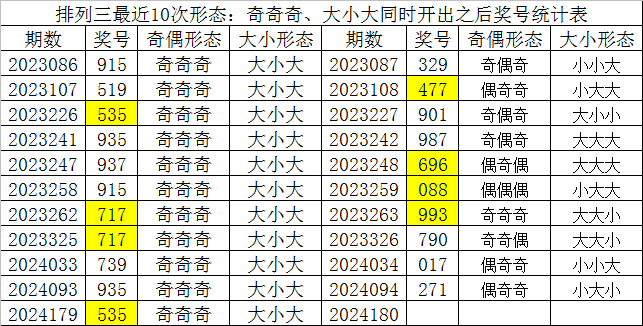 ***一肖100准确***的含义，动态词语解释落实_The55.92.65