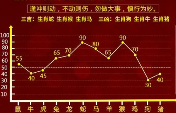 最准一肖一***100%***心，全面解答解释落实_VIP35.51.99