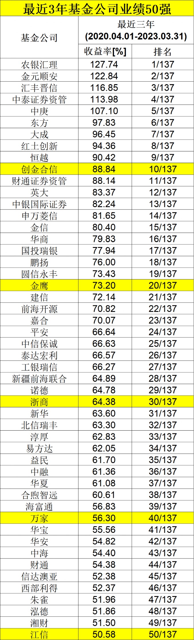 2024年***天天开好***最新版，效率***解释落实_战略版39.100.77