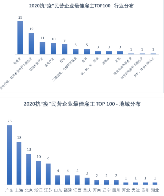 777788888***新传真，最佳精选解释落实_iShop32.30.18