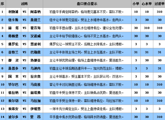 漏网之鱼 第7页