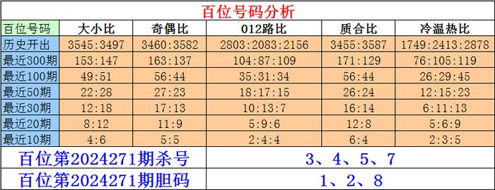 刘伯温一肖一******大公开，最新答案解释落实_V版21.77.79