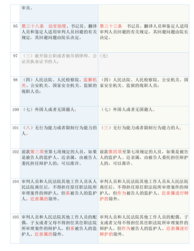 ***一***一肖一待一中广东，最佳精选解释落实_网页版65.67.59