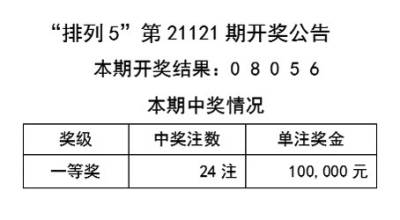 2024年天天开好******，动态词语解释落实_3D25.97.59