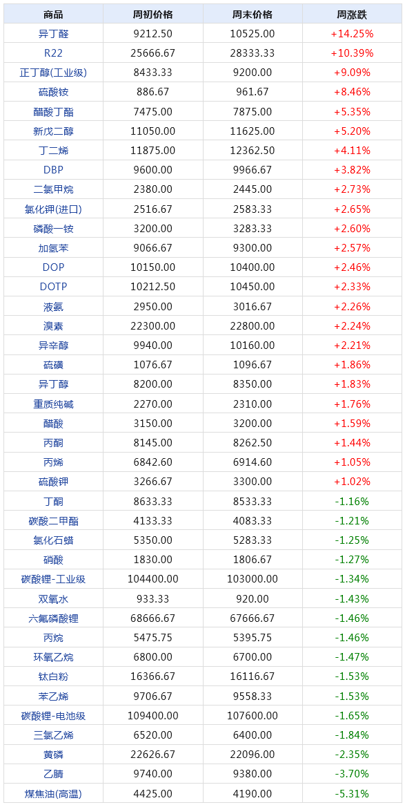 2024年天天*********大全，数据***解释落实_WP66.93.55