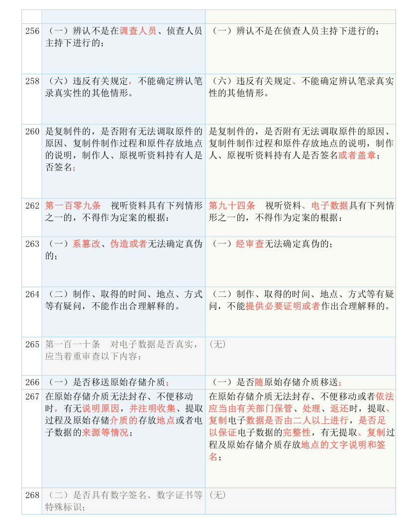 ***一***一肖一待一中广东，决策***解释落实_战略版18.11.97