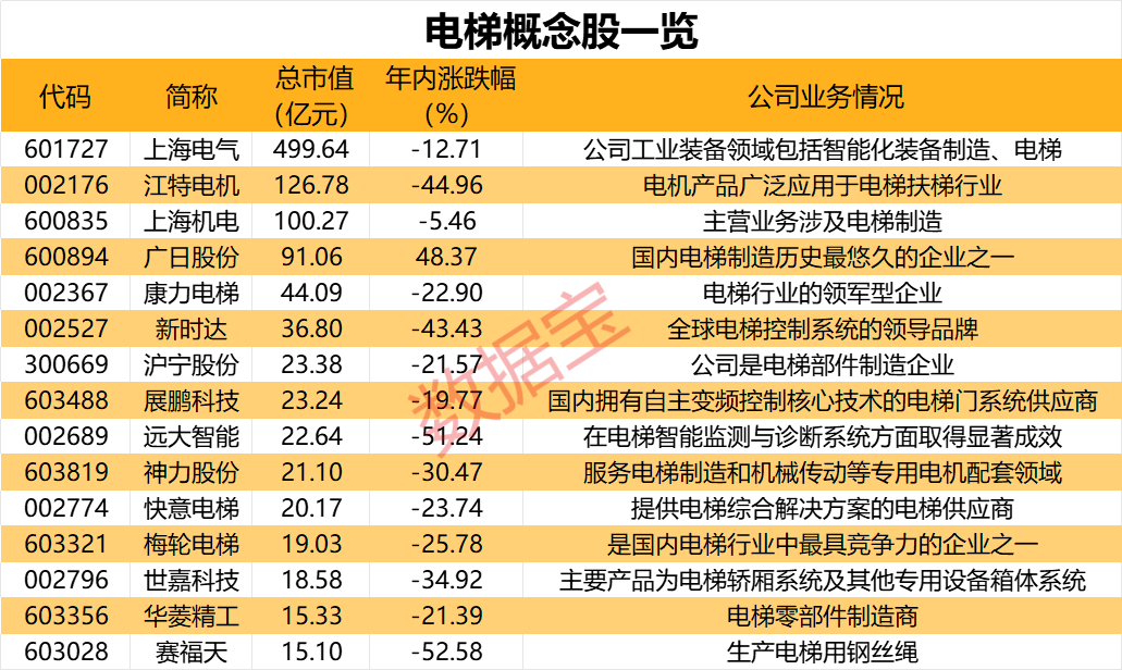 2024新奥历史开***记录，最新热门解答落实_iShop40.20.88