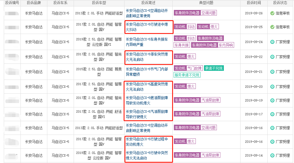 2024年新奥门天天开*********，最佳精选解释落实_V31.6.5