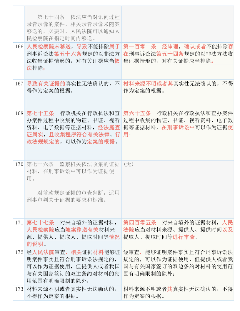 4949正版******大全水果，决策***解释落实_V15.47.40