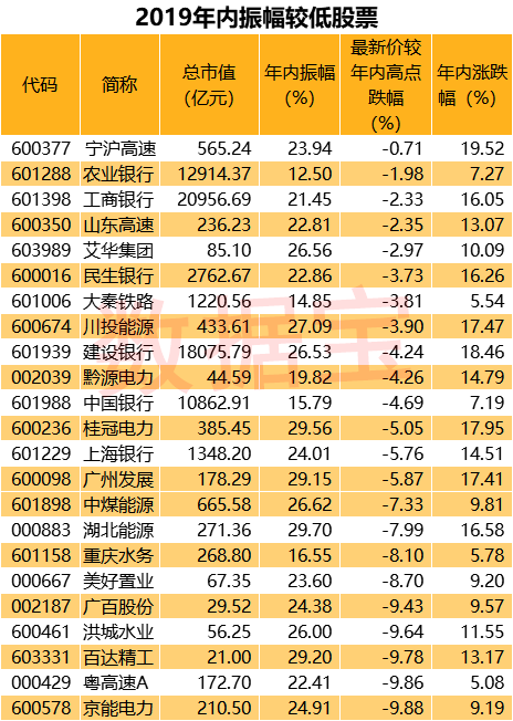 ***一***一肖一待一中广东，最新核心解答落实_GM版35.7.96