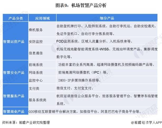 最***门***,***最新动态及发展趋势分析_智慧版7.47