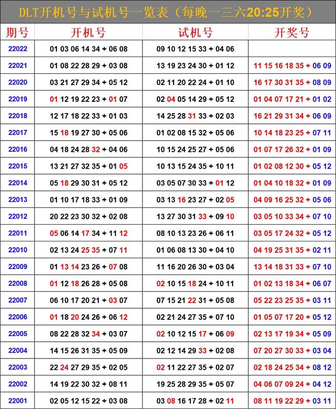 2024年***天天***开***结果,2024年***天天***开***揭晓_未来版2.66