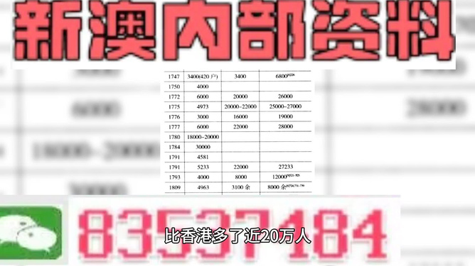 ***内部******一***,***内部***精确一***解析_智慧版7.36