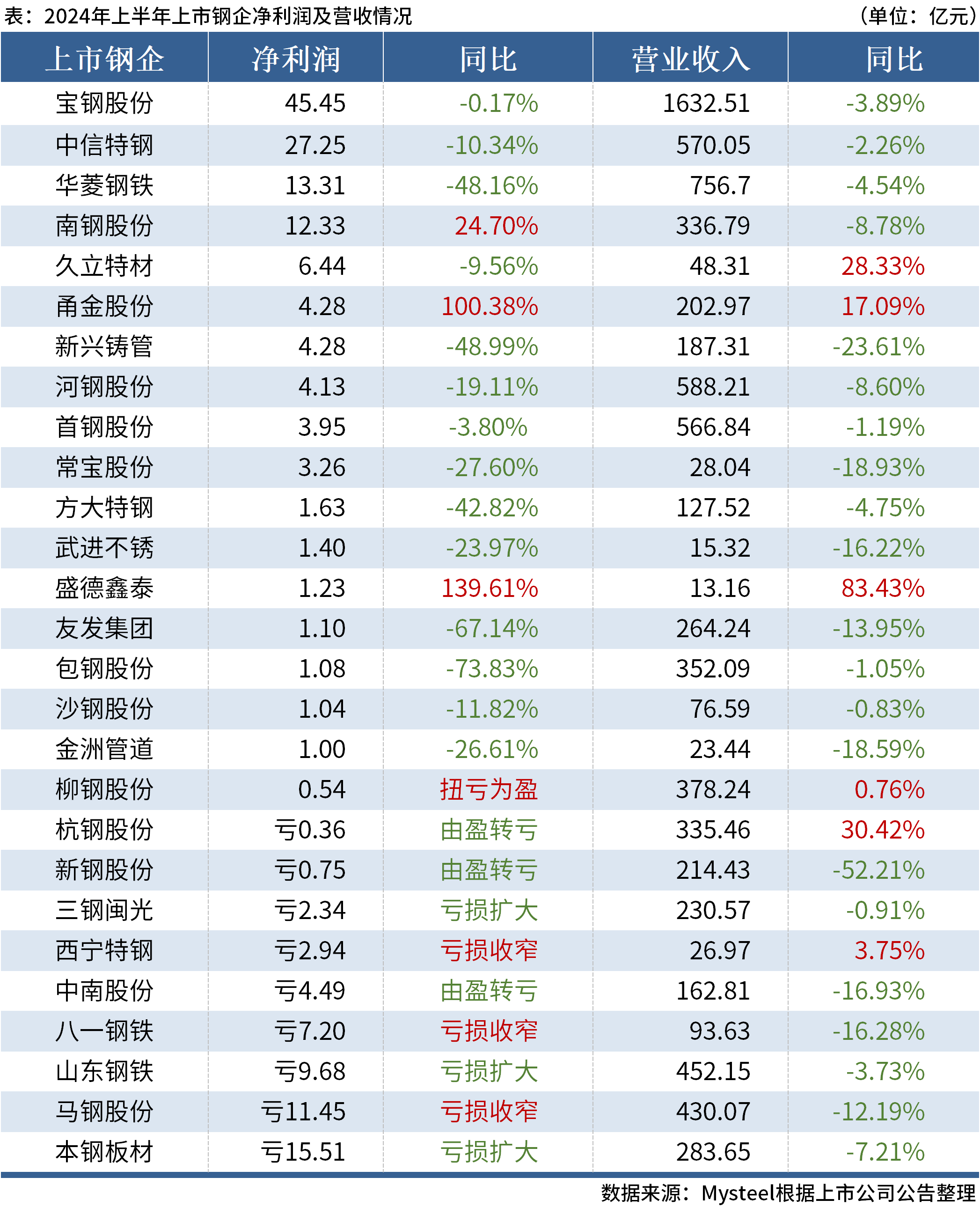 ***六开***结果2024开***记录今晚直播,***2024年今晚开***现场直播揭秘_智慧版1.68