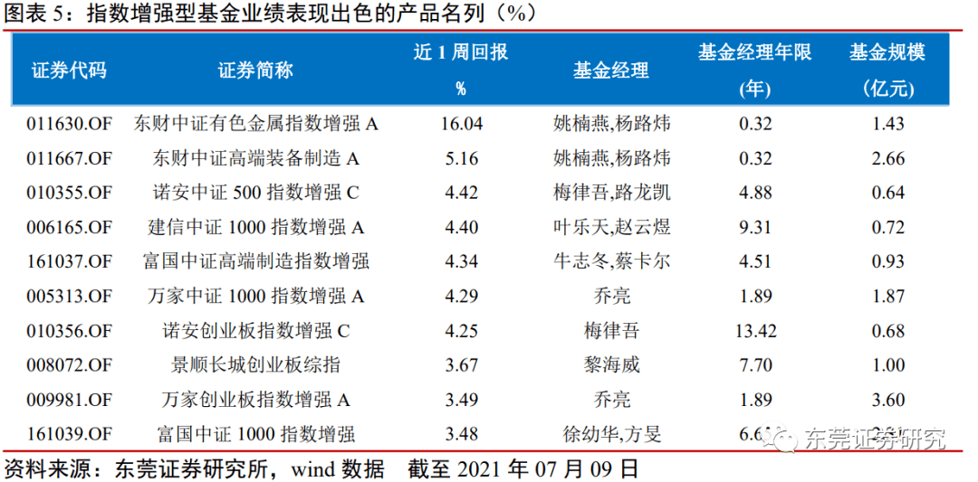 ***最准的******公开,***最新数据全面***发布_移动版6.16