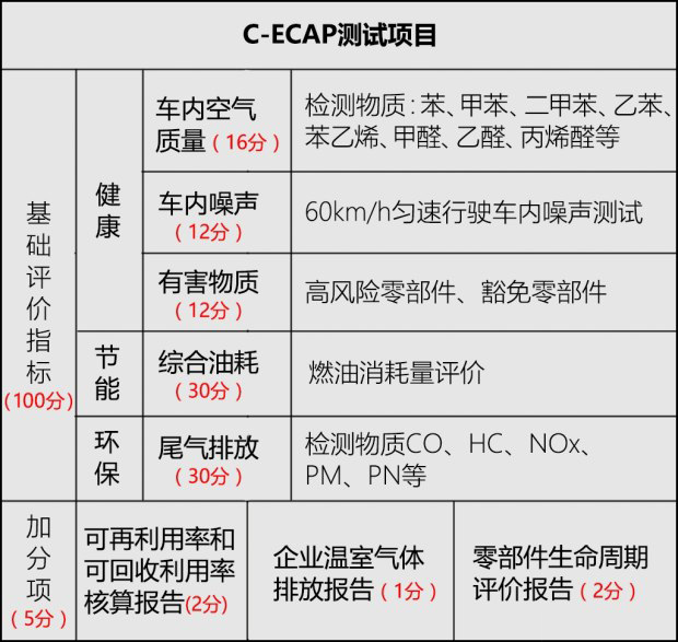 一***一肖100%中用户评价,100%***中一***一肖用户点赞新体验_极速版8.78