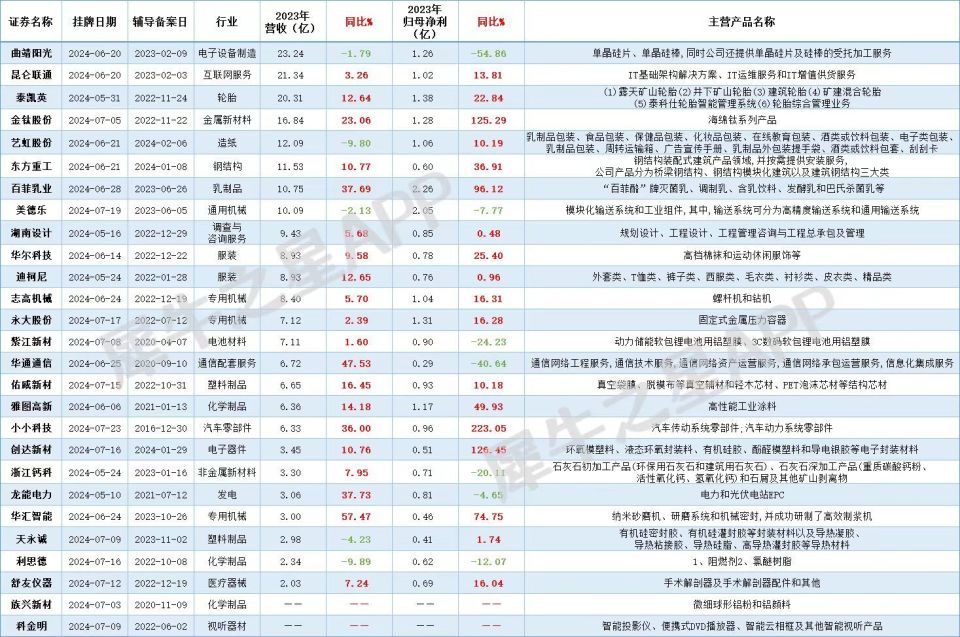 2024新奥*********大全078***,2024新奥***完整版分享078***_旗舰版9.12