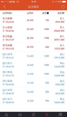 2024***特马今晚开***93,2024***赌结果今晚揭晓_标准版0.01