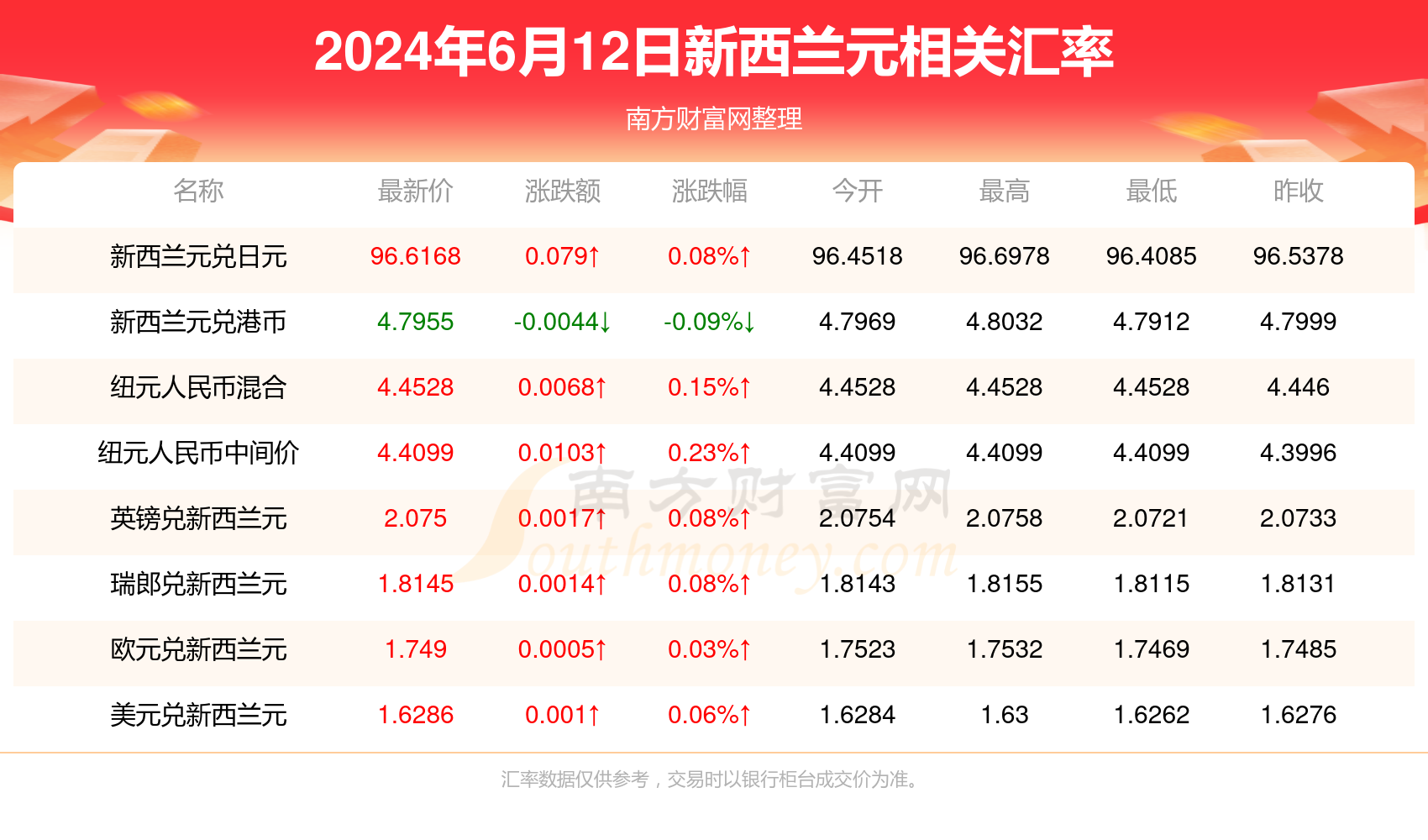 2024新奥今晚开什么***,2024年新奥会今晚开***信息揭秘_娱乐版1.65