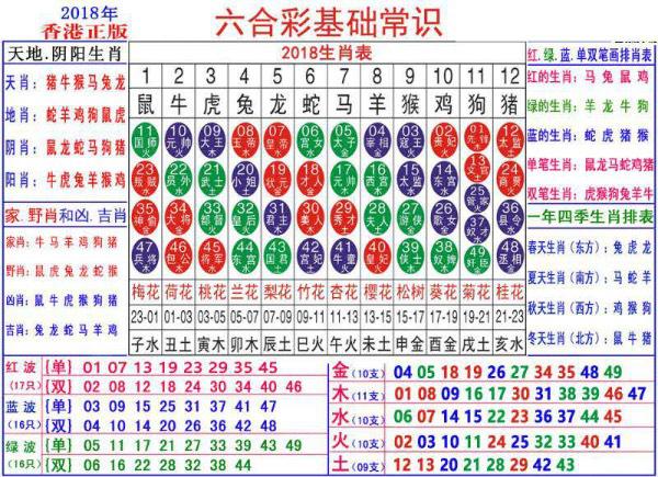 ***正版***大全***生肖卡,***正版生肖卡***全解析_游戏版6.8