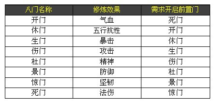 奥门一***一肖一特一中,奥门投注技巧一网打尽_娱乐版6.84