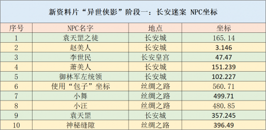 新奥天天******单双,新奥天天******单双解析与技巧_移动版6.03