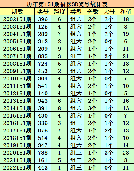 奥门一***一肖一特一中,奥门特***选号技巧解析_先锋版1.79