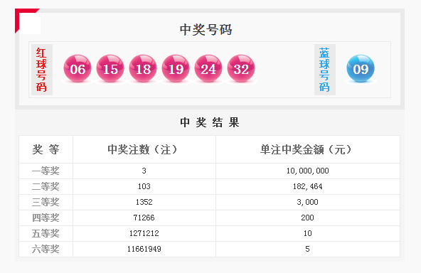 ***门***历史开***记录近30***,***门***历史开***数据回顾30***_冒险版2.71