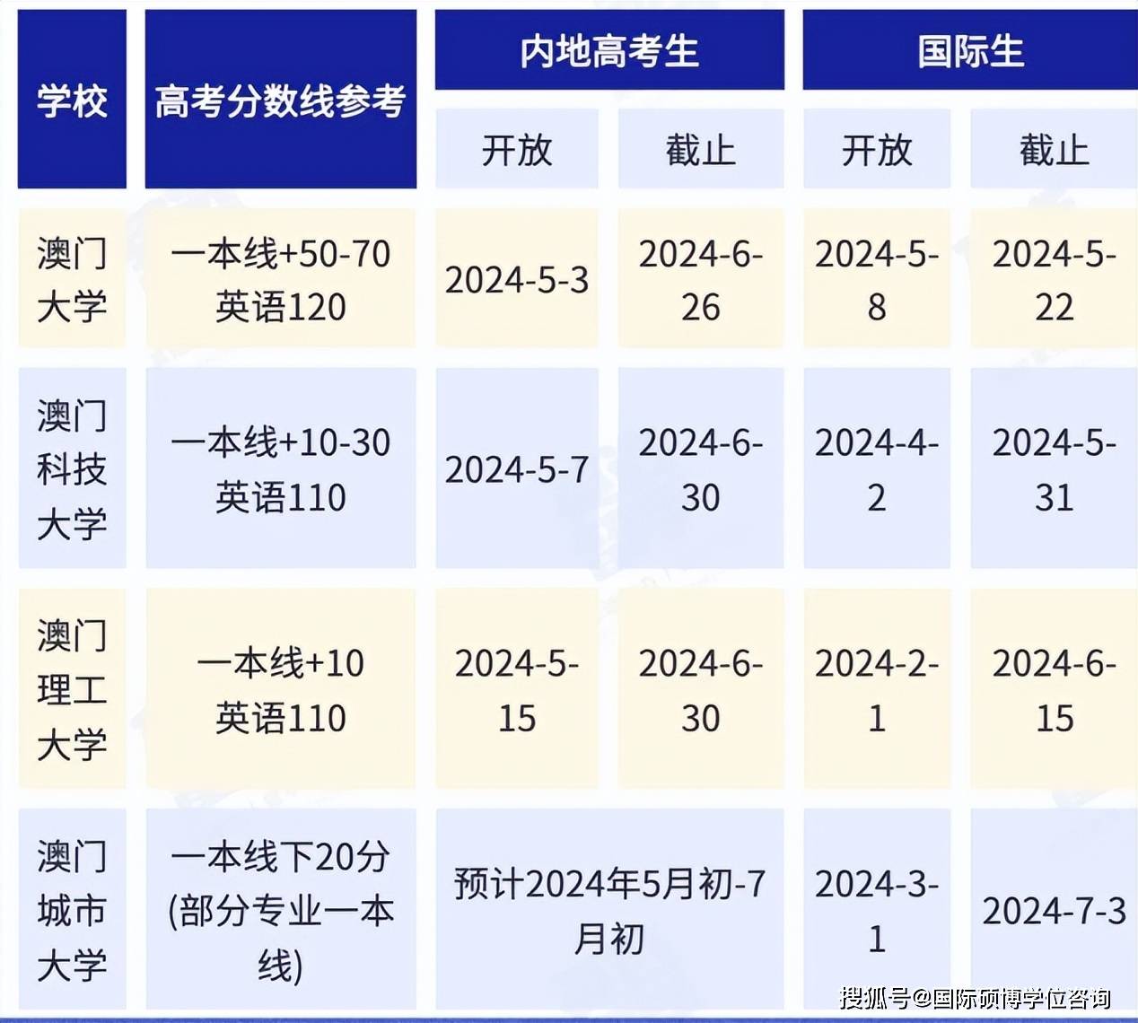 2024年***原料***一2024年,2024年***原料***提供计划_未来版1.13