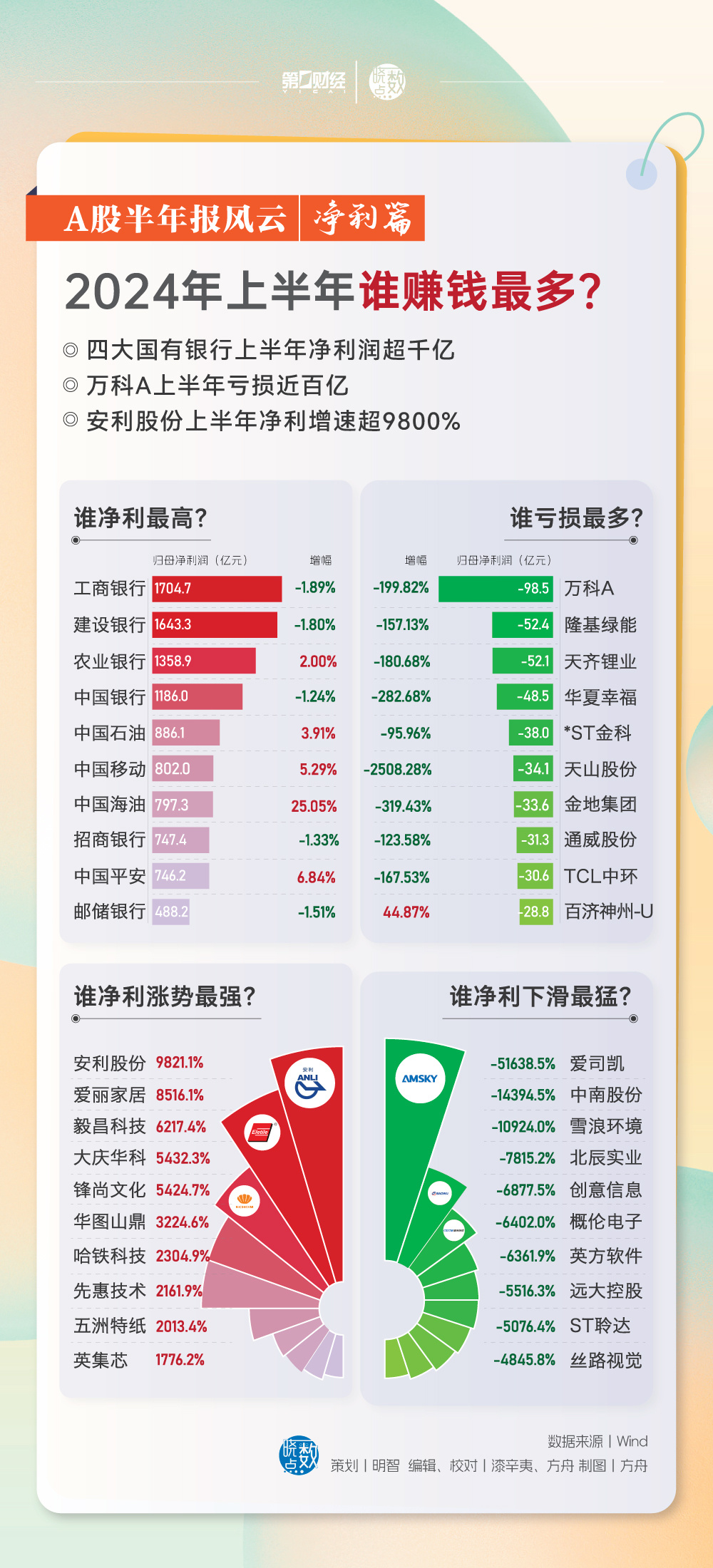 2024年***天天开好***最新版,2024年***好***新玩法全解析_冒险版7.23