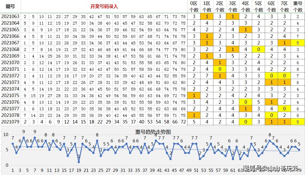 2024***天天开好******24***,2024******24***选号秘籍_梦幻版9.3