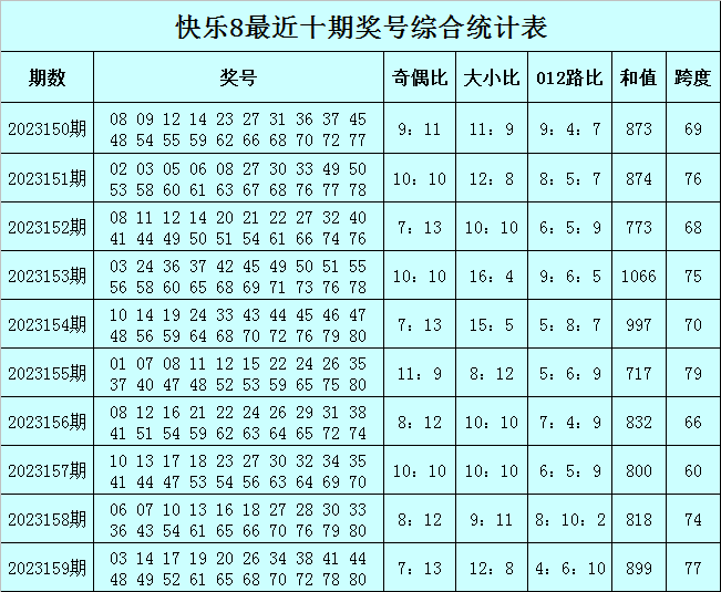 ***一肖一***一***中一肖同舟前进,携手共进***新征程_探险版4.86